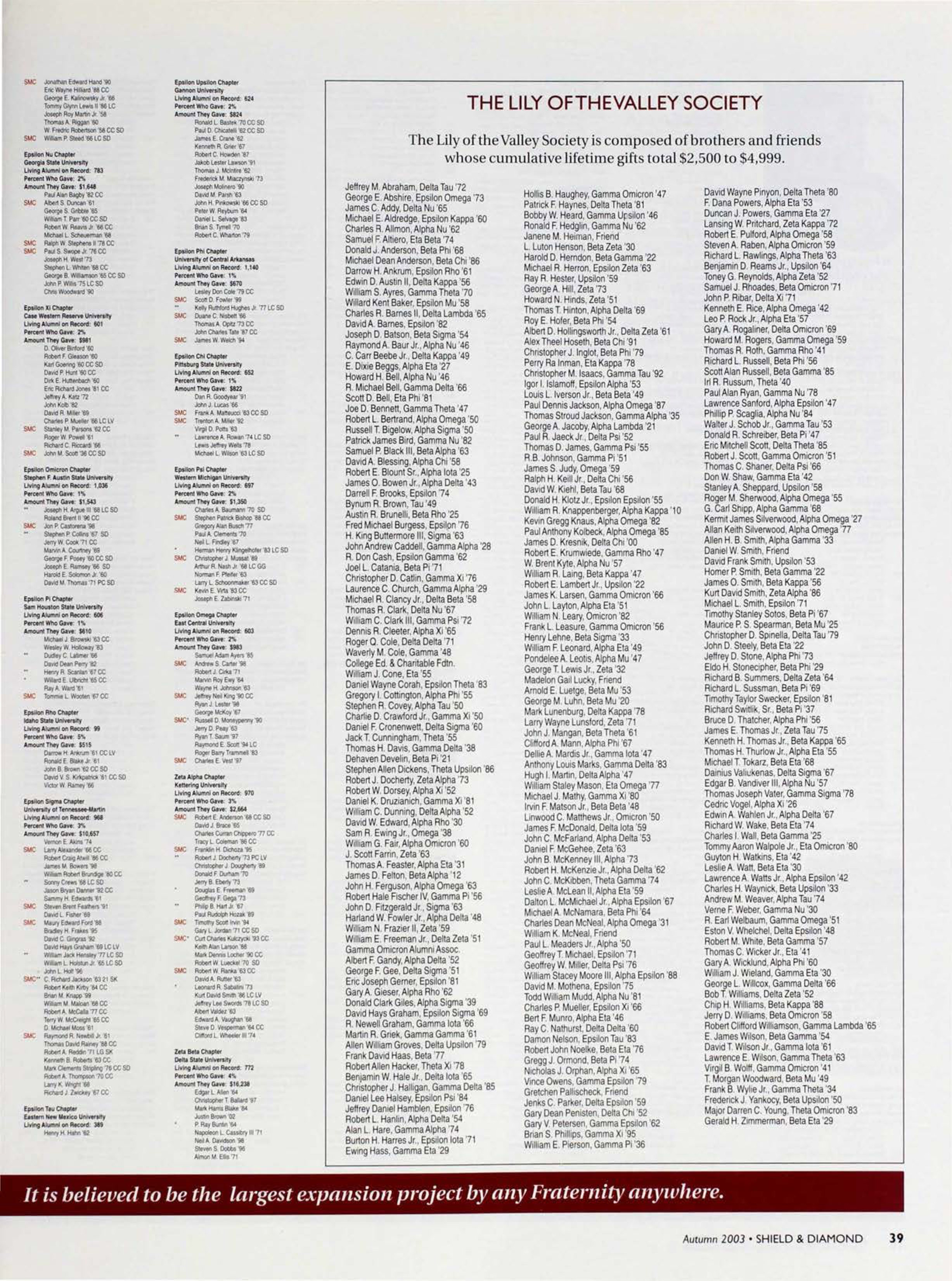 The Lily Of The Valley Society, Autumn 2003